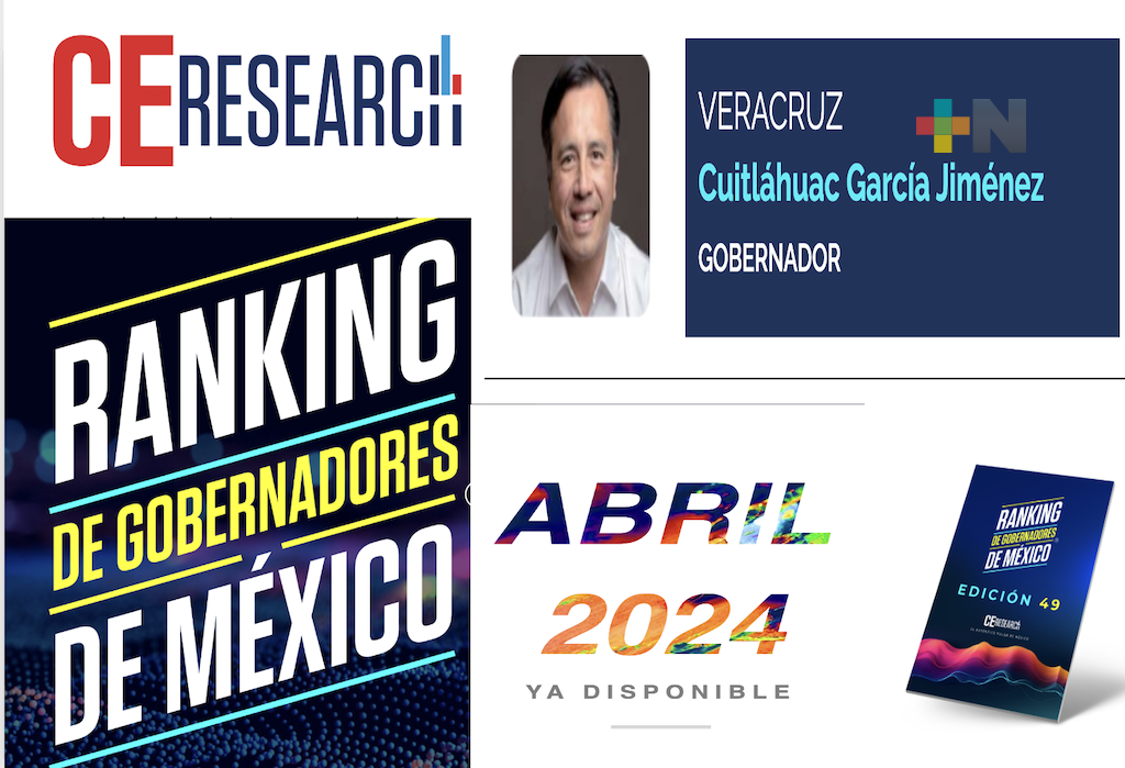 Cuitláhuac García en el top de los gobernadores mejor evaluados del país